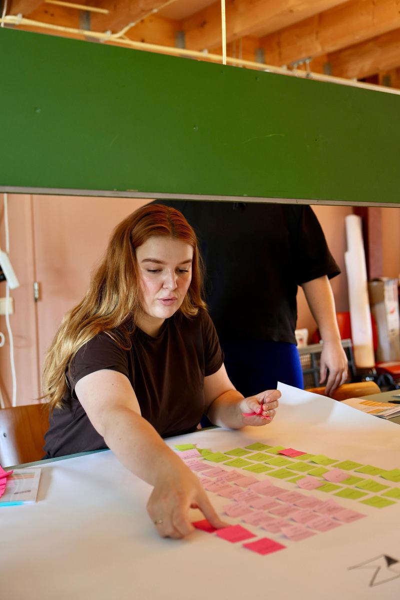 Sticky notes op groot papier